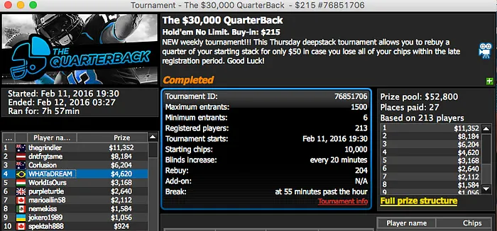 Brasileiros Brilharam no Big 2, Hot 2 & Mais 104