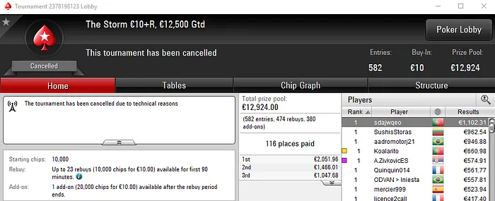 Quatro Dígitos para flplopes, caixas10, sHrzZ e sdajwqeo na PokerStars.FRESPT 104