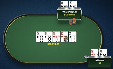 The Online Railbird Report: Kyllönen Wins Almost 0,000 101