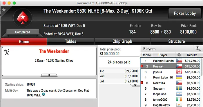 Mojo_9_Iggy,Tacuara, Phounder, Naza e Wade Faturam Online 102