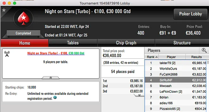 07Papi, RuiNF e Julinho em Destaque nos Panos Virtuais 102