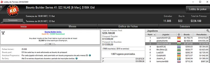 Bounty Builder Series: FábioC.p.br com Prata e alemocelin96 de Bronze 102