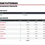 Team Fleyshman