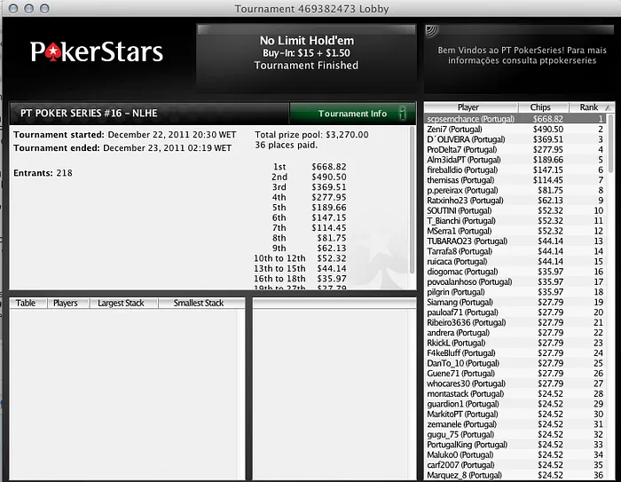 Albano scpsemchance Félix vence Evento #16 do PT Poker Series 101