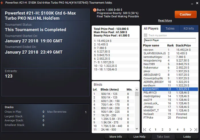 Rui "RuiNF" Ferreira Conquista Daily 500 (,169) & Mais 105