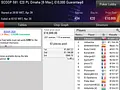 pokerstars scoop