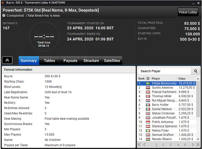 powerfest partypoker