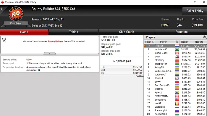 Lobby de poker da PokerStars