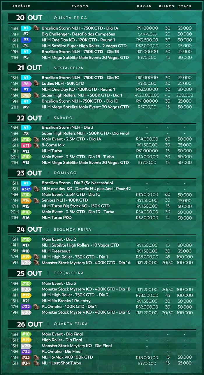 cronograma wsop brasil 2022