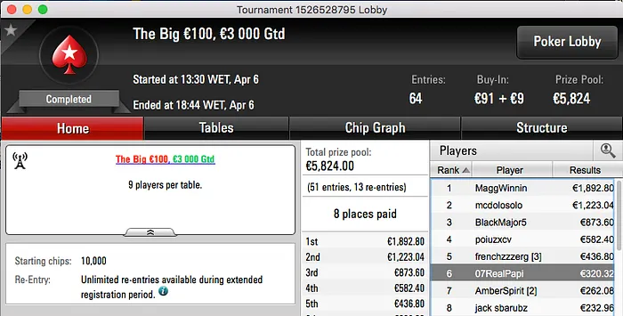 Rodmarcos Destrói Big 9, Naza Fatura na FR & Mais 106