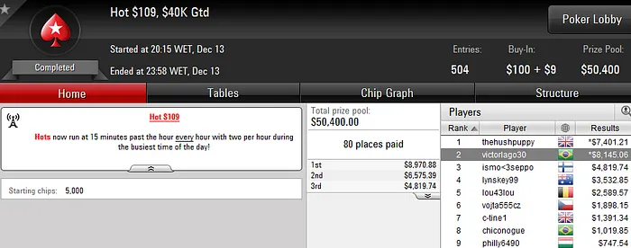 Na trave! @tetaschell Vice Super Tuesday Late Edition & Mais 102