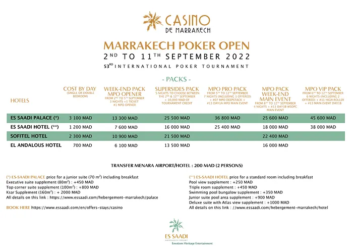 2022 Marrakech Poker Open Packages