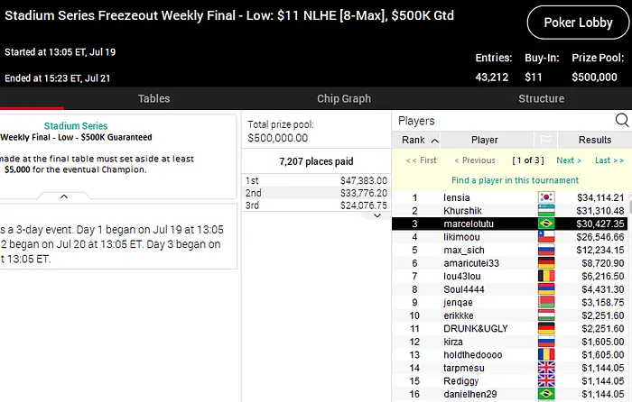 stadium series pokerstars