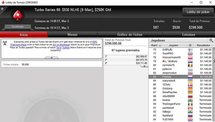 Tacuara foi o Caçador de Bounties na partypoker e Recebe mais de K 105