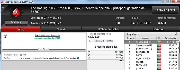 Sopegada08, TheChoupo99 e Squeezamos com 4 dígitos na PokerStars.pt 101