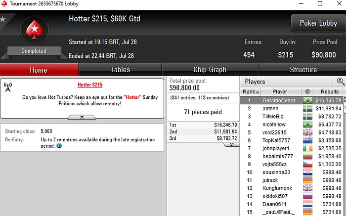 Lobby de poker da PokerStars