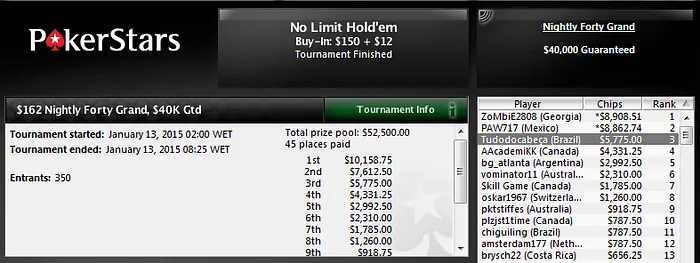 162 Nightly Forty Grand