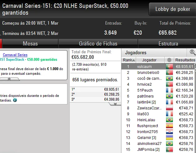 poker online pokerstars