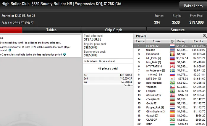 poker online pokerstars