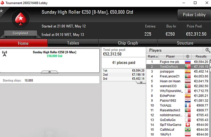 Lobby de poker da PokerStars