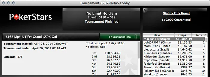 m4c4n4as (,8k) e K1llTh3War (,4k) Vencem Torneios na PokerStars 101