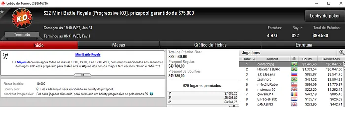 Forras Online: Bruno "great dant" Volkmann Apronta no PokerStars & Mais 103