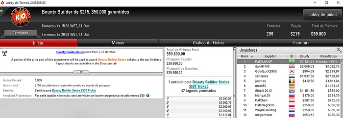 lima442200, fredinhoBH e PaDiLhA SP Brilham na Reta do PokerStars 103