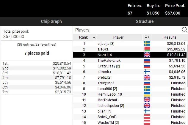 poker online pokerstars