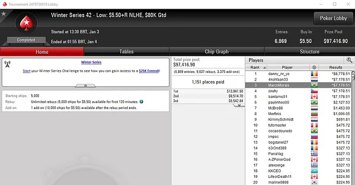 MarcoMorais na Winter Series do PokerStars