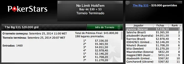 Eltaomermao Crava The Big US9! "Salsicha" Também Faz Bonito. 103