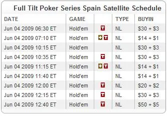 Póquer Español: Se acerca el comienzo de las Full Tilt Poker Series España 101