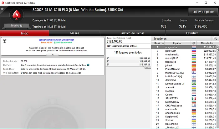 Pedro "pm_marke" Marques Conquista SCOOP #48-Medium (,694) 101