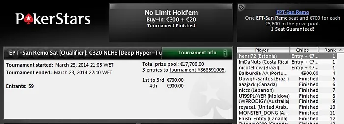 Nicolau Villa-Lobos e Dowgh-Santos Acumulam Entradas no EPT; Felippe Dantas Vence Evento #99... 101