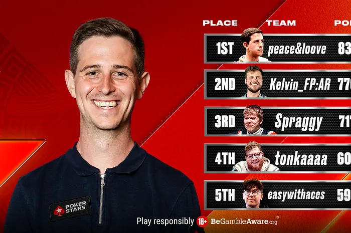 Team peace&loove SCOOP