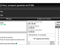 Fellini33 e kakiers Brilham na Sessão de Sexta da PokerStars.FRESPT 104