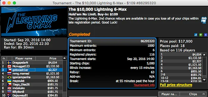 RuiNF Vence €250 Full KO da PokerStars FR & Mais 103