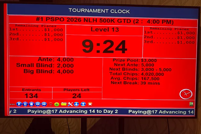 Potomac Summer Poker Open