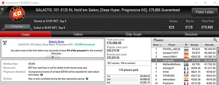 jmsdinis10 Conquista Galactic #100 e Fatura €14,803 de Prémio & Mais 103