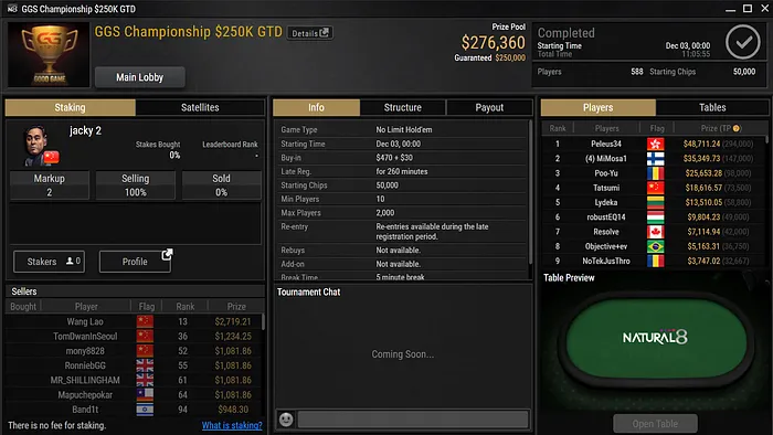 Natural8 Good Game Series Wraps Up 101