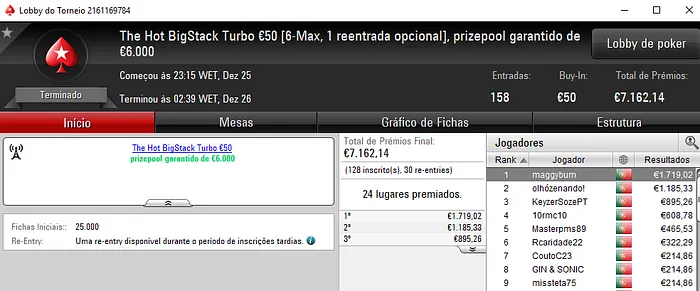maggybum e olhózenando! com Prémios de 4 Dígitos no The Hot BigStack Turbo €50 101