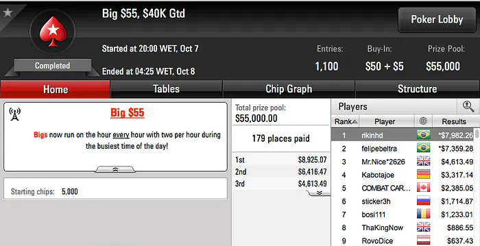 Heads-up Brasileiro no Big , LACastro3 Crava Big 9 & Mais 101