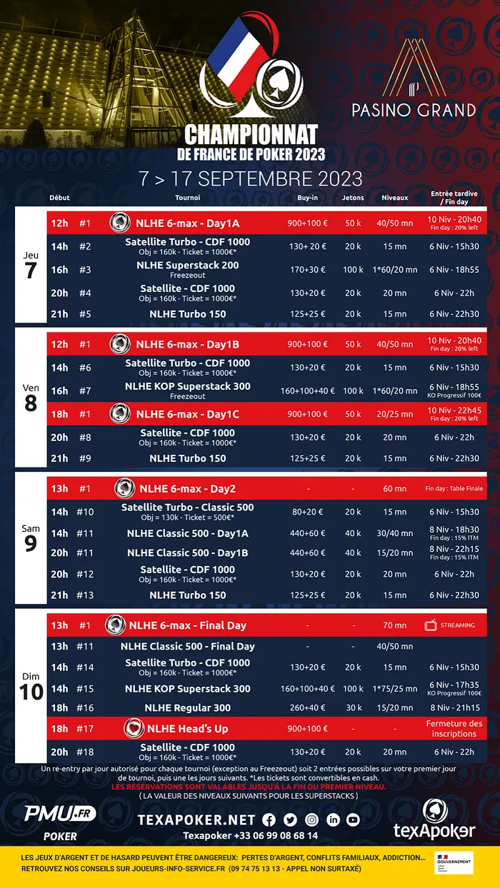 Championnat de France