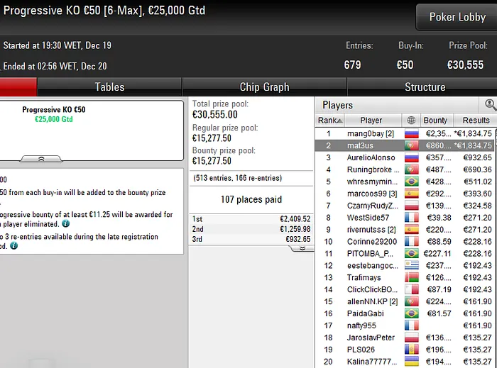 pokerstars poker online