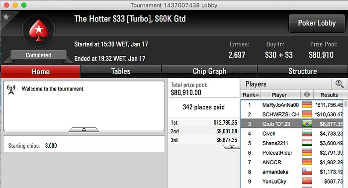 ValterBr@nco Foi o Melhor em Noite de Sonho para o Brasil 111