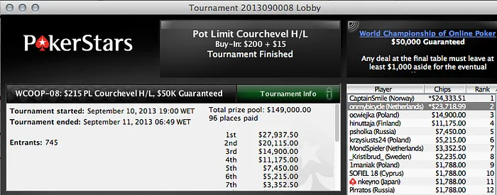 WCOOP 2013 - Dia 2: "Fellini33" no dia 2 do WCOOP #9 103