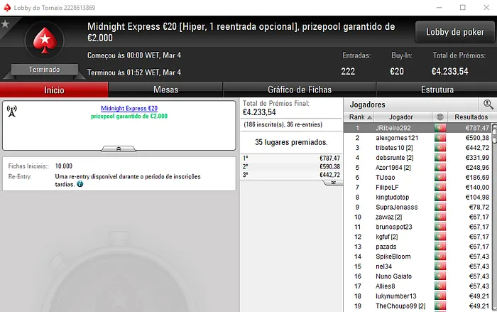 PokerStars.pt: km206 foi o Campeão do The Hot BigStack Turbo €50 102