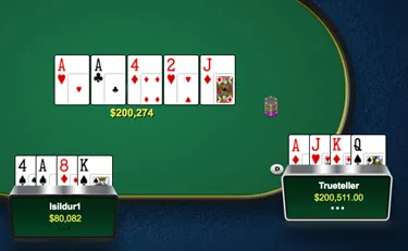 Railbird Report: Viktor "Isildur1" Blom Wins .3 Million Over the Summer 103