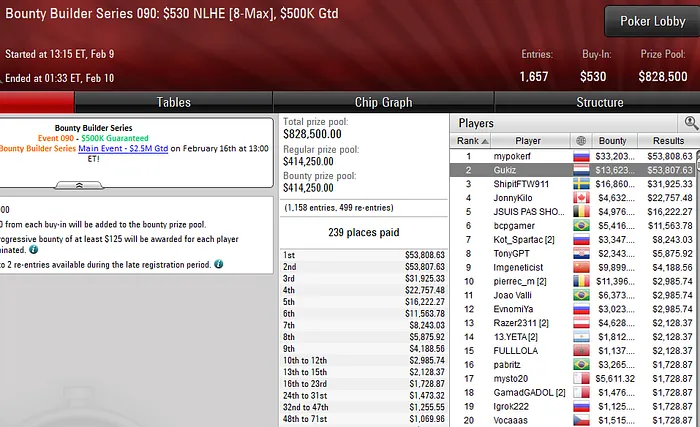 pokerstars poker online