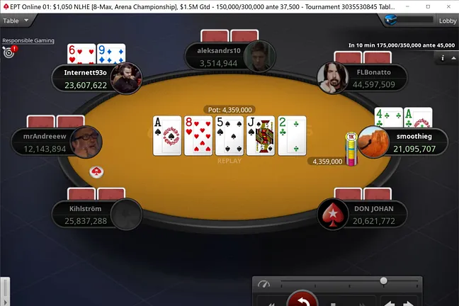 "smoothieg" Chips Up as Field down to 32