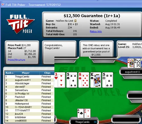 Cantinho Poker em Português 114